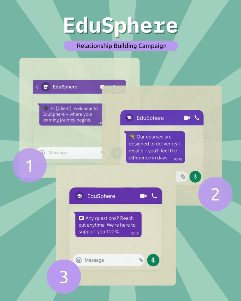 Product Project Feature Image Template - EduSphere - Relationship Building Campaign