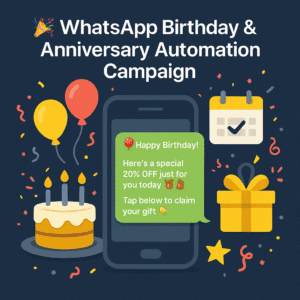 WhatsApp Campaign - Birthday & Anniversary Messages