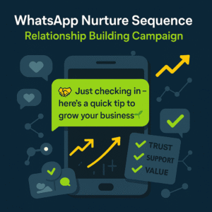 WhatsApp Campaign - Relationship Building Nurture (Sequences)