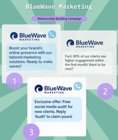 BlueWave Marketing