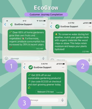 EcoGrow000