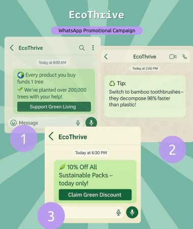 EcoThrive