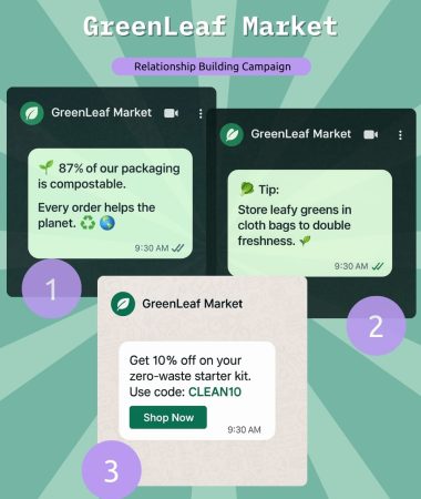 GreenLeaf Market